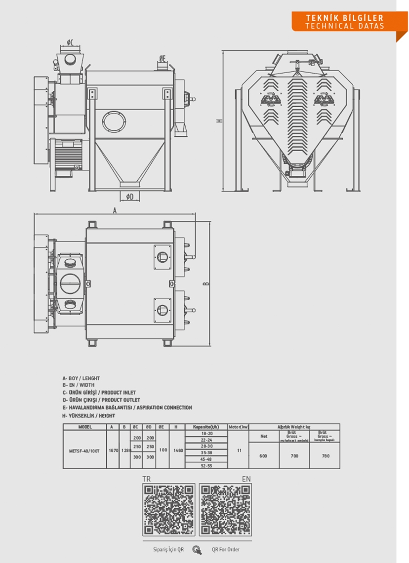 Turbo Kontrol Eleği / METSF