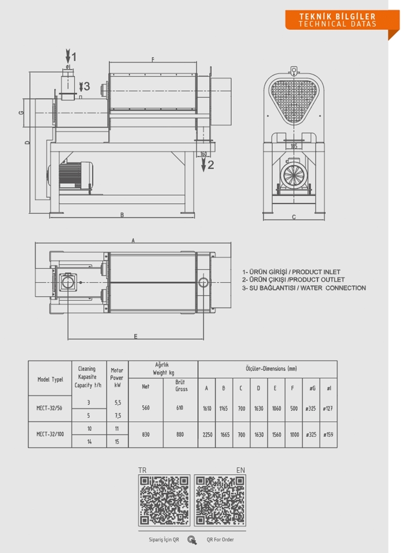 Intensive Dampening Machine / MEYT