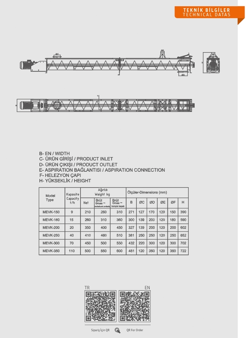 Screw Conveyor / MEVK